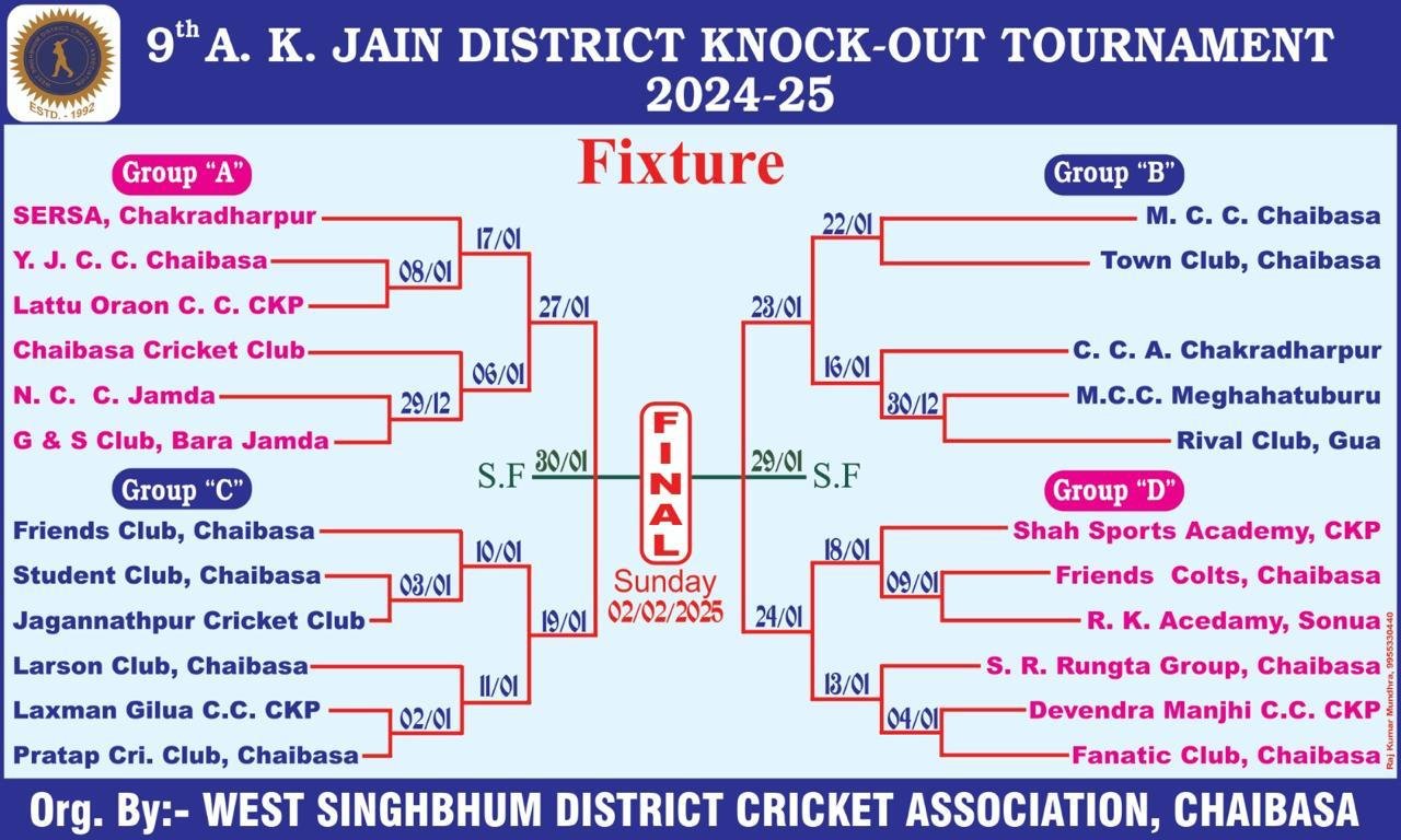 Chaibasa Cricket Competition